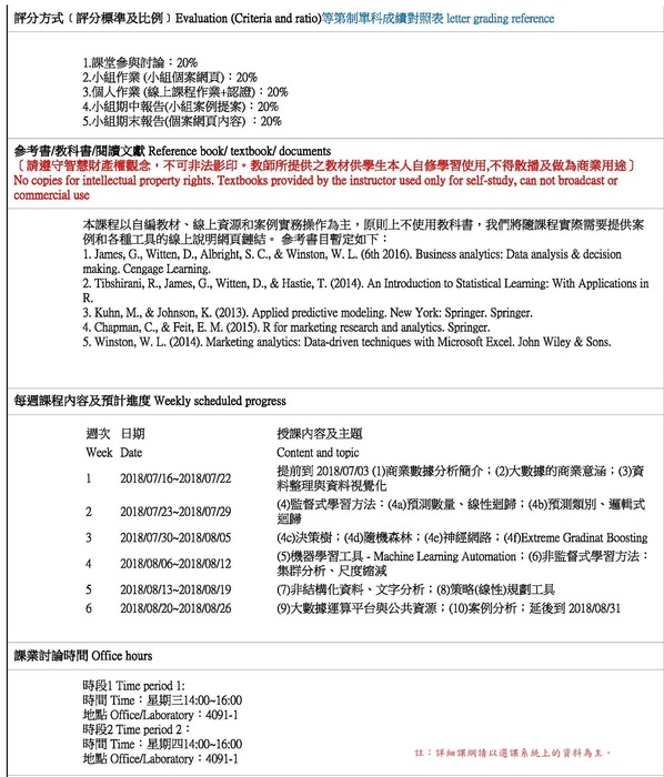 107/07/03-08/31 商業數據分析暑期課程圖片